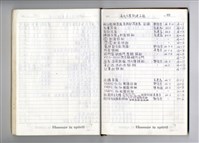 藏品(圖號說明)的圖片