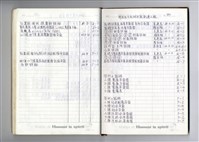 藏品(圖號說明)的圖片