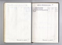 藏品(圖號說明)的圖片