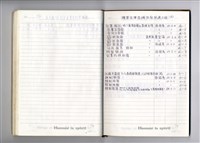 藏品(圖號說明)的圖片