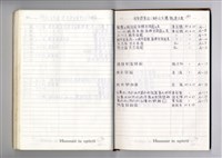 藏品(圖號說明)的圖片