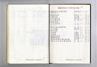 藏品(圖號說明)的圖片