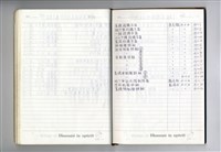 藏品(圖號說明)的圖片