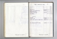 藏品(圖號說明)的圖片