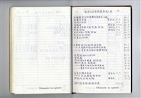 藏品(圖號說明)的圖片