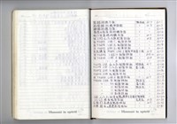 藏品(圖號說明)的圖片