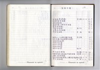 藏品(圖號說明)的圖片