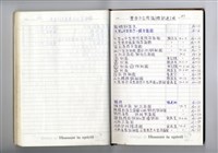 藏品(圖號說明)的圖片