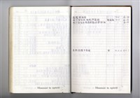 藏品(圖號說明)的圖片