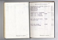 藏品(圖號說明)的圖片