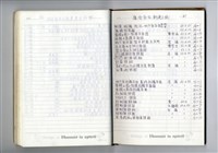 藏品(圖號說明)的圖片