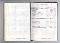 藏品(圖號說明)的圖片