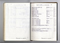 藏品(圖號說明)的圖片