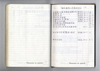 藏品(圖號說明)的圖片