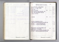 藏品(圖號說明)的圖片