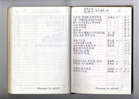 藏品(圖號說明)的圖片