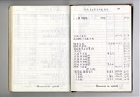 藏品(圖號說明)的圖片