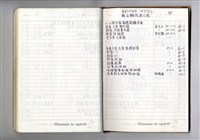 藏品(圖號說明)的圖片