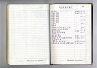 藏品(圖號說明)的圖片