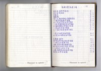 藏品(圖號說明)的圖片