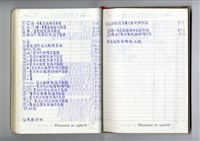 藏品(圖號說明)的圖片