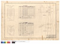 藏品(用電量負載分配表(三))的圖片