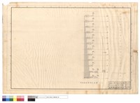 藏品(照明設備幹線系統圖)的圖片