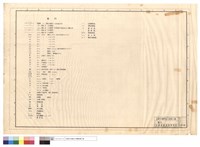 藏品(圖例)的圖片