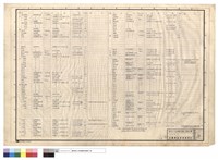 藏品(裝修表)的圖片