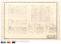 藏品(A棟公共設施負載表及B棟IM結線圖)的圖片