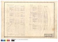 藏品(B.C棟各戶及公共設施負載表)的圖片