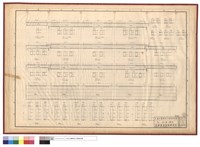 藏品(3.A~F構架)的圖片
