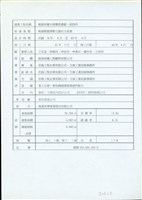 藏品(顧問簽證表格無便條紙)的圖片