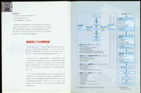 藏品(台北建築師公會簡介(P13-14))的圖片