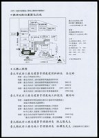 藏品(講演地點位置圖及交通)的圖片
