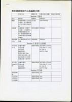 藏品(蔡柏鋒建築師作品及編輯企劃)的圖片