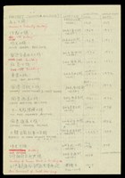 藏品(PROJECT-3)的圖片