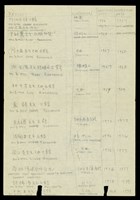 藏品(PROJECT-5)的圖片