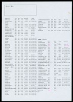 藏品(作品一覽表-1)的圖片