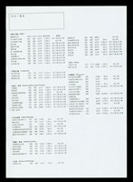 藏品(作品一覽表-3)的圖片