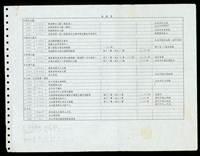 藏品(規劃案)的圖片