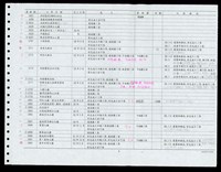 藏品(雜誌刊登之底片、照片、幻燈片、墨線圖明細-2)的圖片