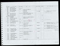藏品(雜誌刊登之底片、照片、幻燈片、墨線圖明細-3)的圖片