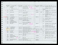 藏品(雜誌刊登之底片、照片、幻燈片、墨線圖明細-4)的圖片