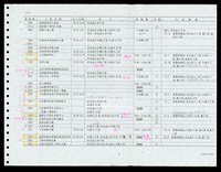 藏品(雜誌刊登之底片、照片、幻燈片、墨線圖明細-6)的圖片