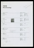 藏品(作品年表-1)的圖片