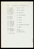 藏品(雜誌刊登之底片、照片、幻燈片明細-2)的圖片