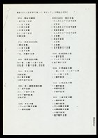 藏品(雜誌刊登之底片、照片、幻燈片明細-3)的圖片