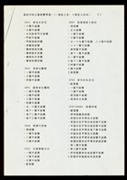 藏品(雜誌刊登之底片、照片、幻燈片明細-4)的圖片