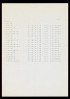 藏品((蔡柏鋒介紹經歷-5))的圖片